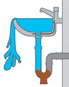 Billy The Sunshine Plumber Drain Cleaning | Clogged Pipe | Billy the Sunshine Plumber