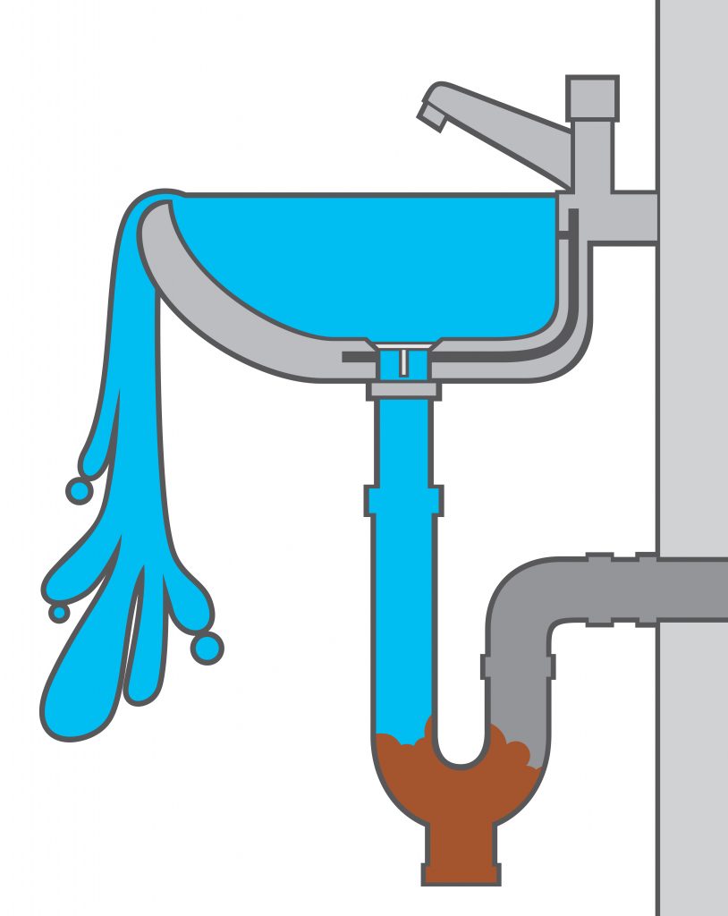 Drain Cleaning | Clogged Pipe | Billy the Sunshine Plumber