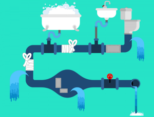 Billy The Sunshine Plumber Billy the Sunshine Plumber | Clog | Clogged Pipe